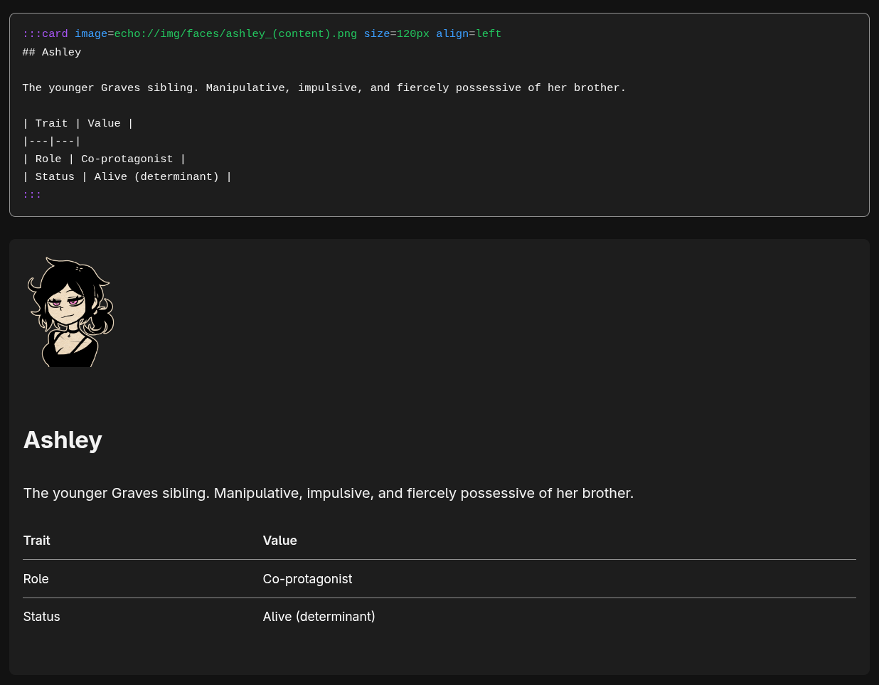 Infobox