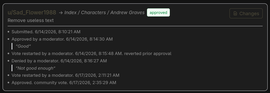 Contribution history, user side