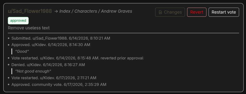 Contribution history, moderator side
