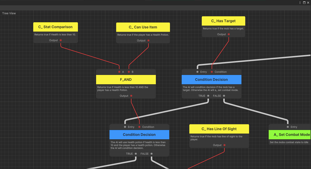 procedural descriptions