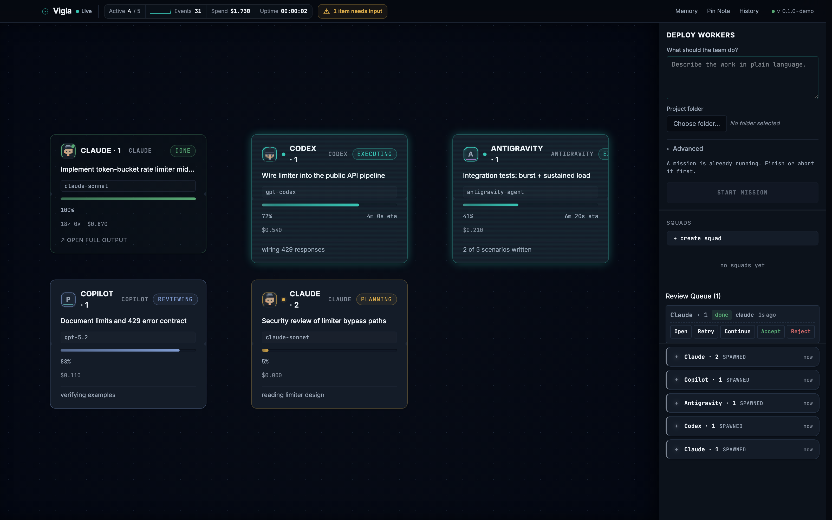 Vigla Operations Room: five coding-agent workers progress in parallel while one completed submission waits in the review queue
