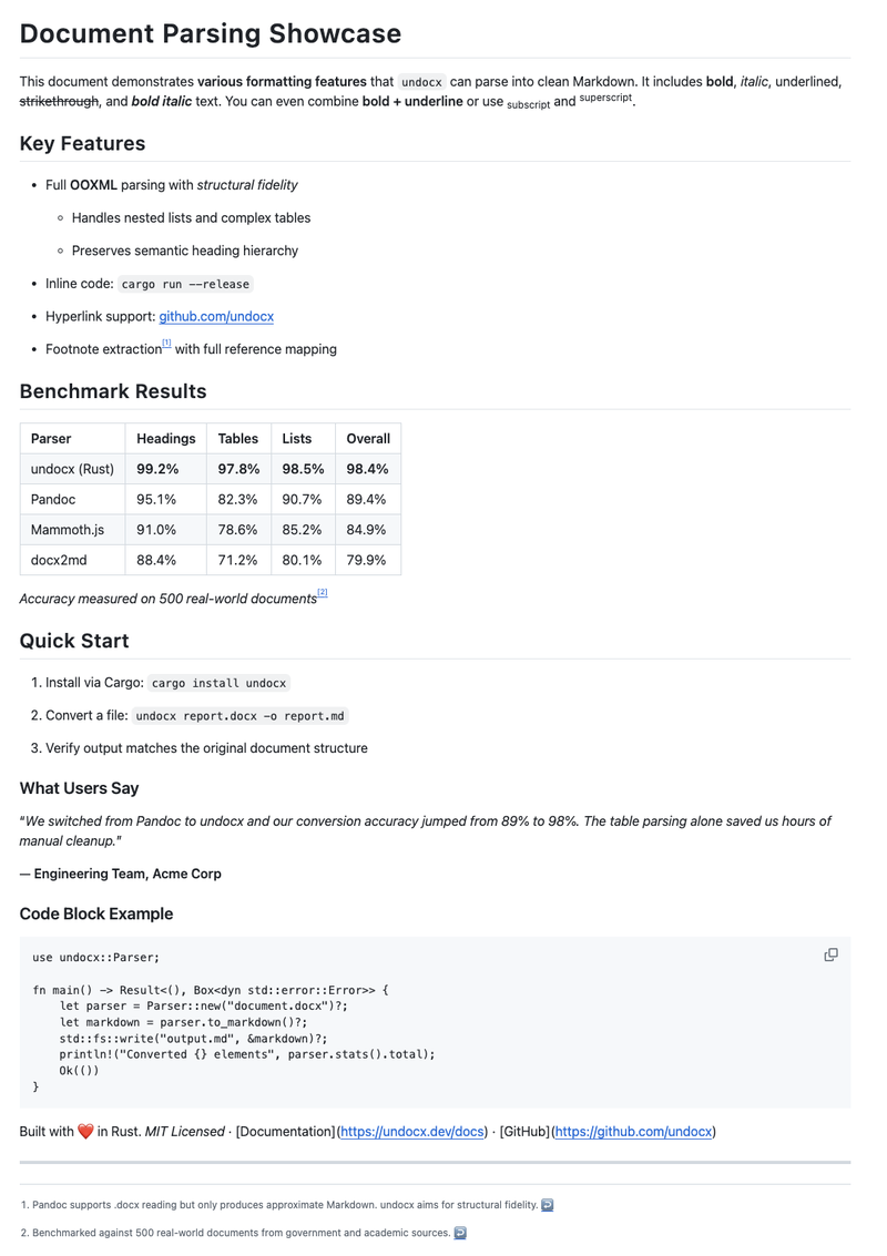 GitHub - KimSeogyu/undocx: Extract clean, structured Markdown from DOCX ...