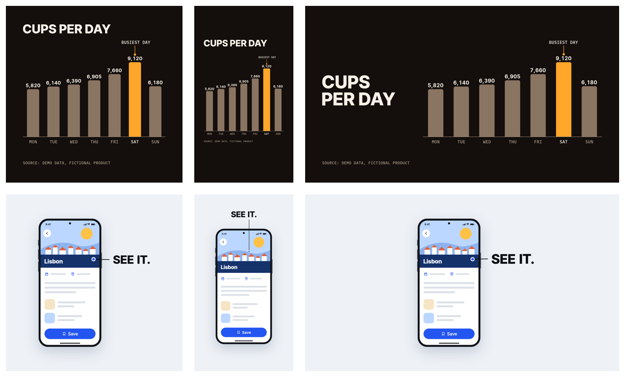 The chart and the app demo at 1:1, 9:16 and 16:9