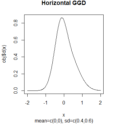 Fig.1-a