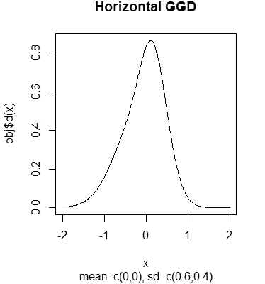 Fig.1-b