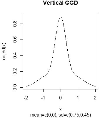 Fig.2-a