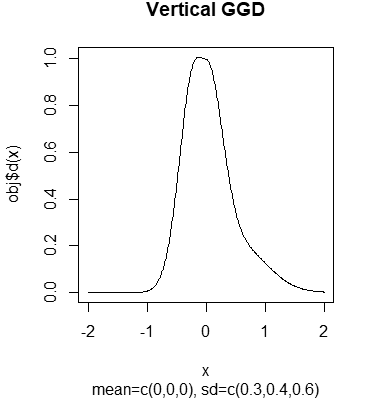 Fig.3-a