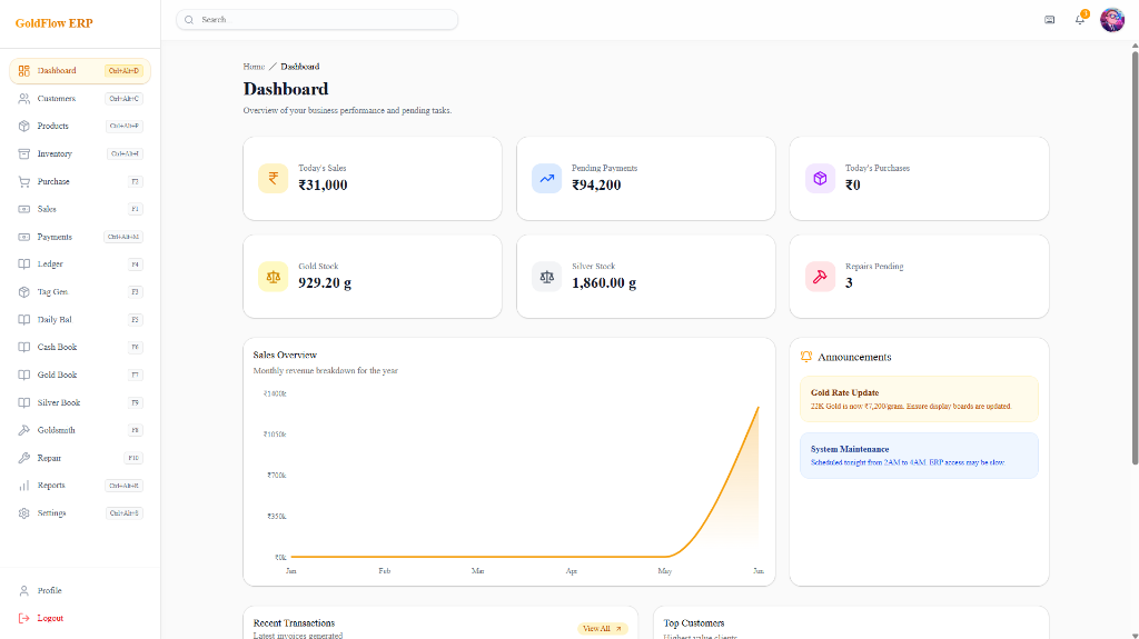GoldFlow Login