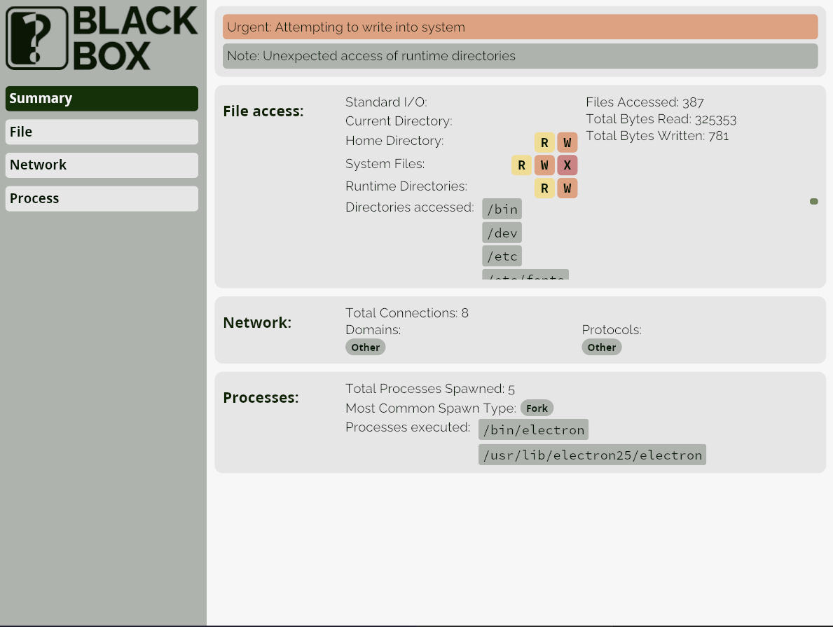 An example of Blackbox being run on an Electron-based program