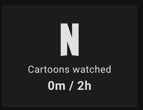 Cartoons Watched