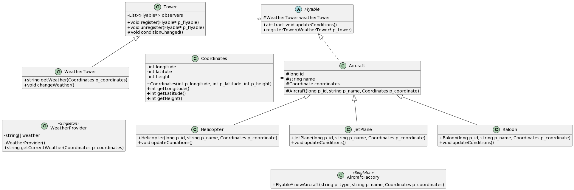 assets/avaj_uml.png