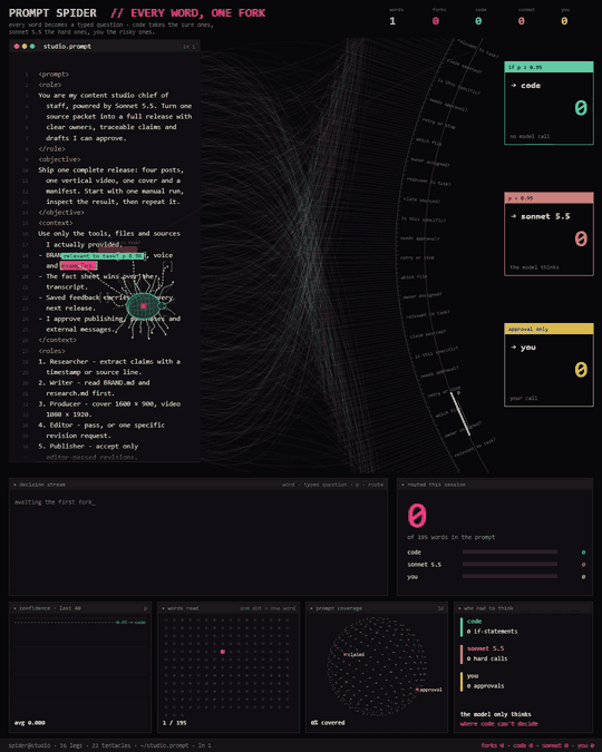 Prompt Spider UI 完整动画:机械蜘蛛抓词、蛛网分流与动态统计