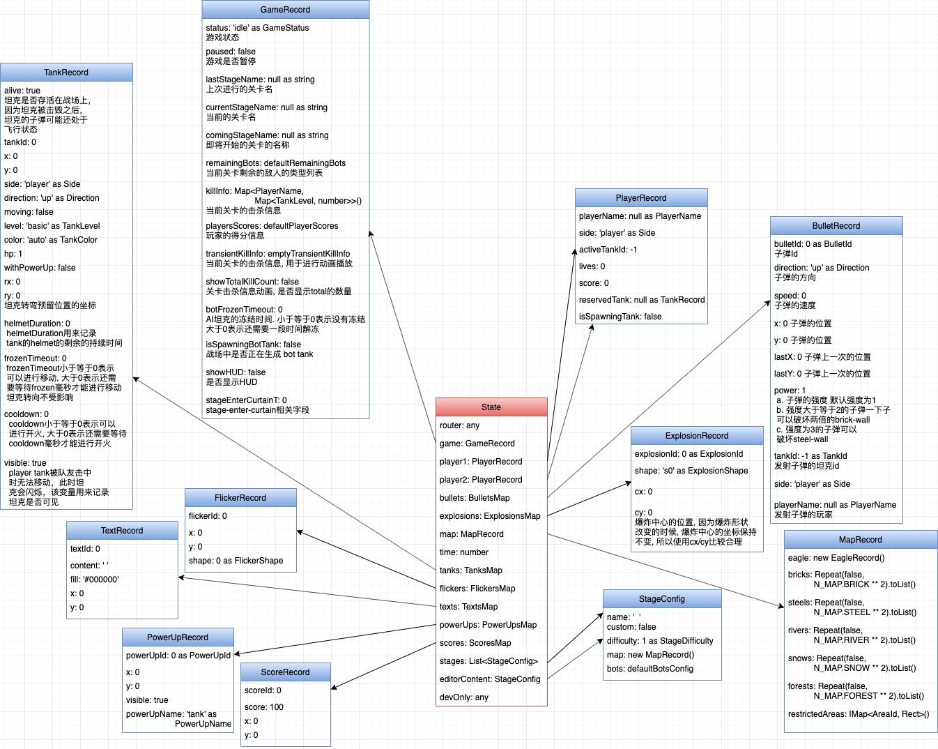 battle-city-state-analysis