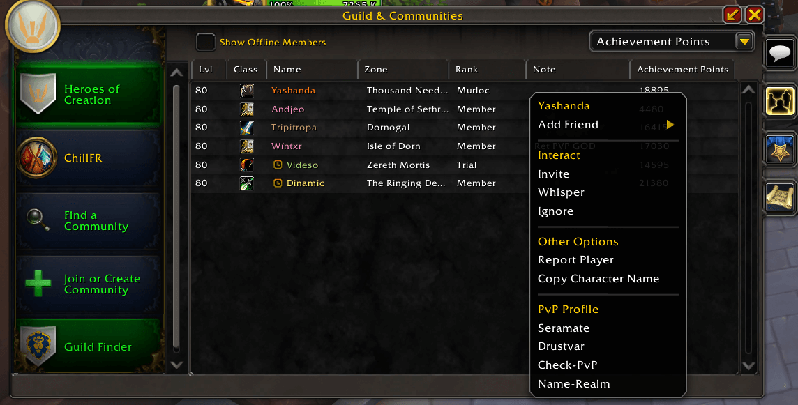 Guild Members
