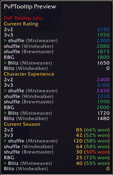 PvP Tooltip example