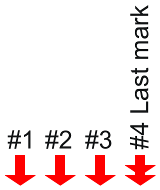 lastmark