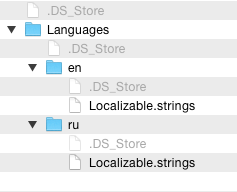 Image : Directory Structure