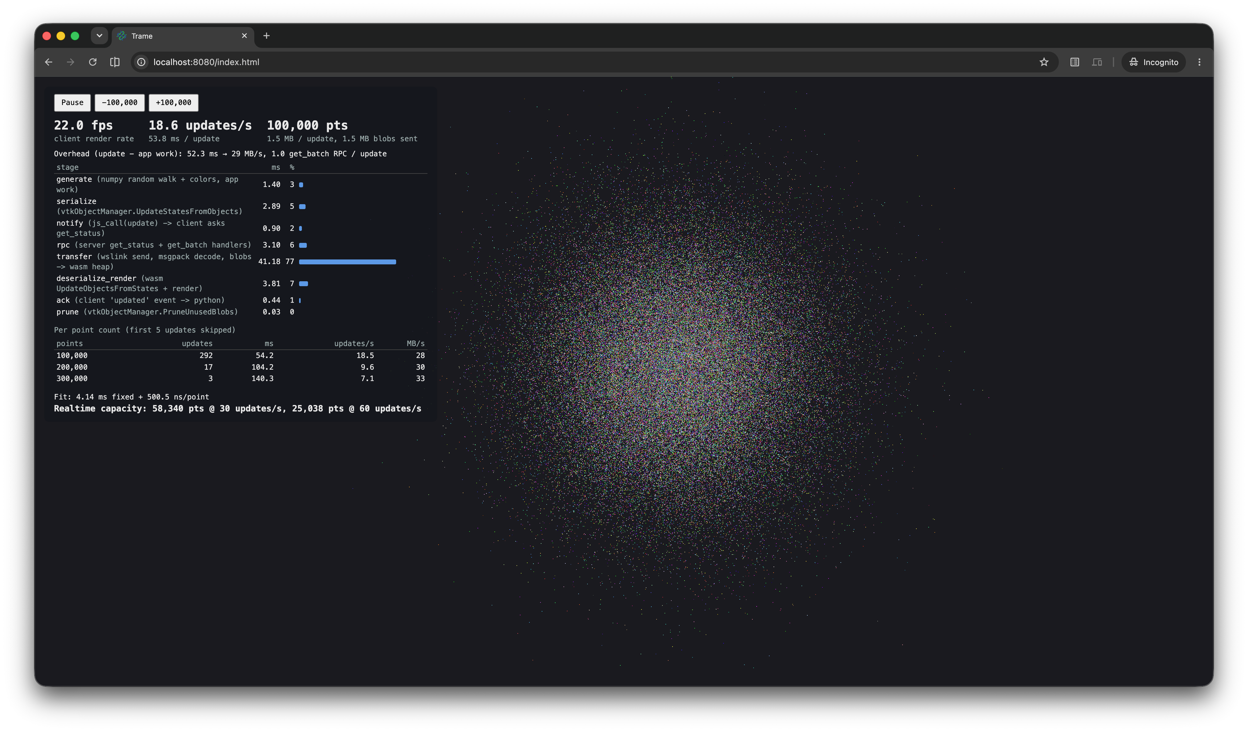 dynamic_point_cloud.py