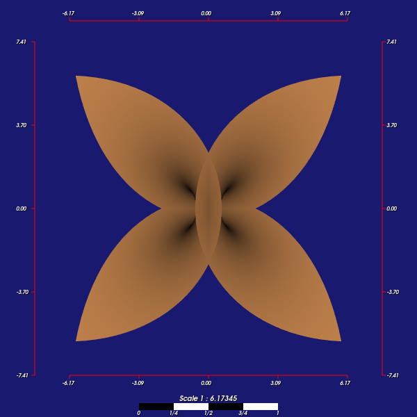 VTK: vtkAxisActor2D Class Reference