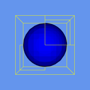 VTK: vtkSphere Class Reference