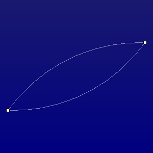 VTK: vtkGraphLayoutView Class Reference