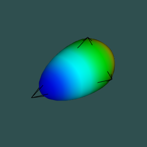 VTK: vtkDeformPointSet Class Reference