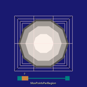 VTK: vtkPointLocator Class Reference