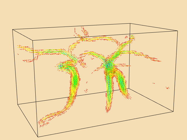 Figure 7-3