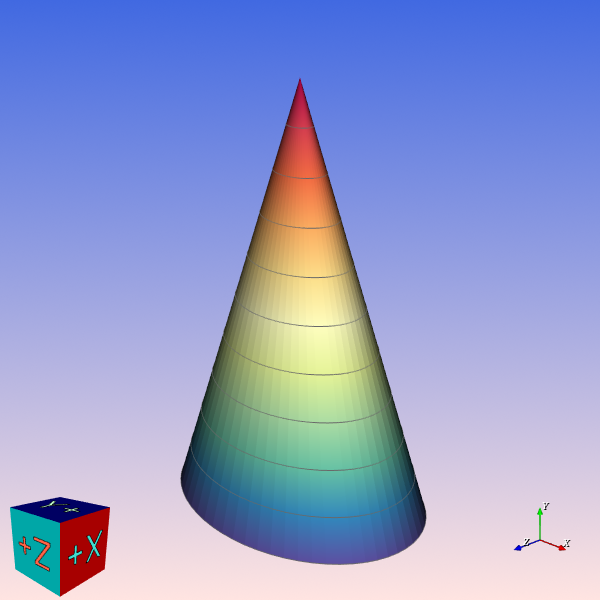 VTK: vtkAxesActor Class Reference