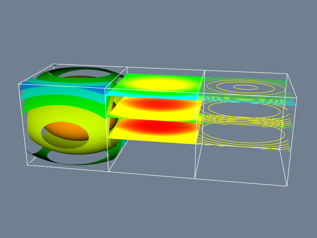 Figure 4-1a