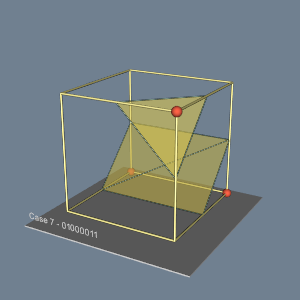 VTK: vtkCamera Class Reference