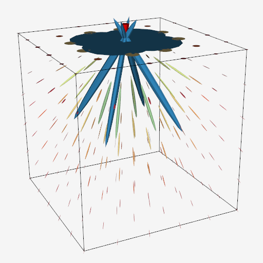 Figure 6-22b