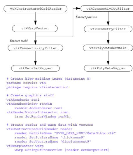 Figure12-18