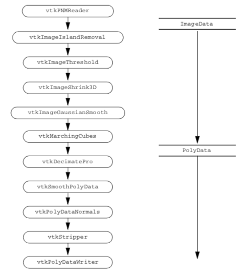 Figure12-8