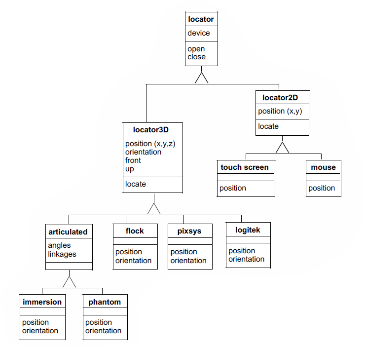 Figure2-3