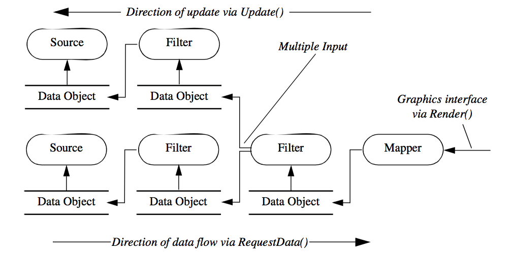 Figure4-15