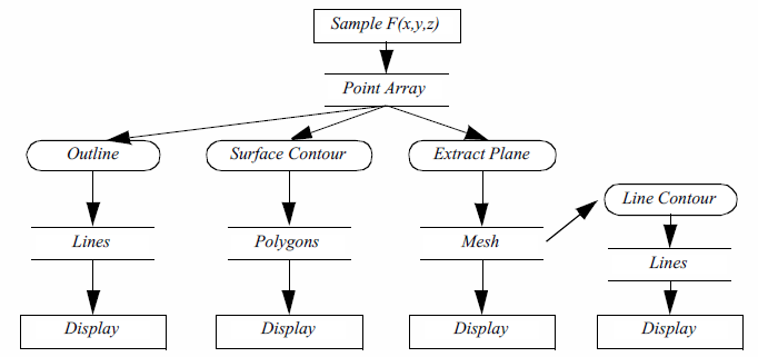 Figure4-1b