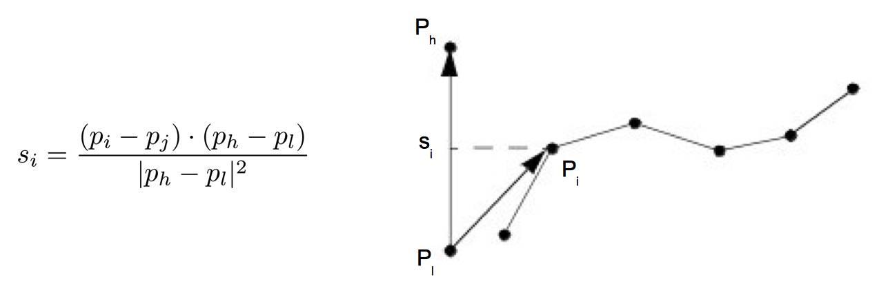 Figure6-12a