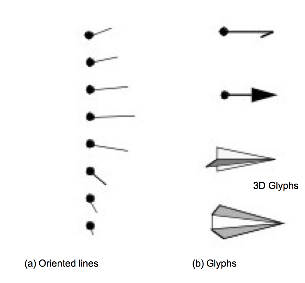 Figure6-13a