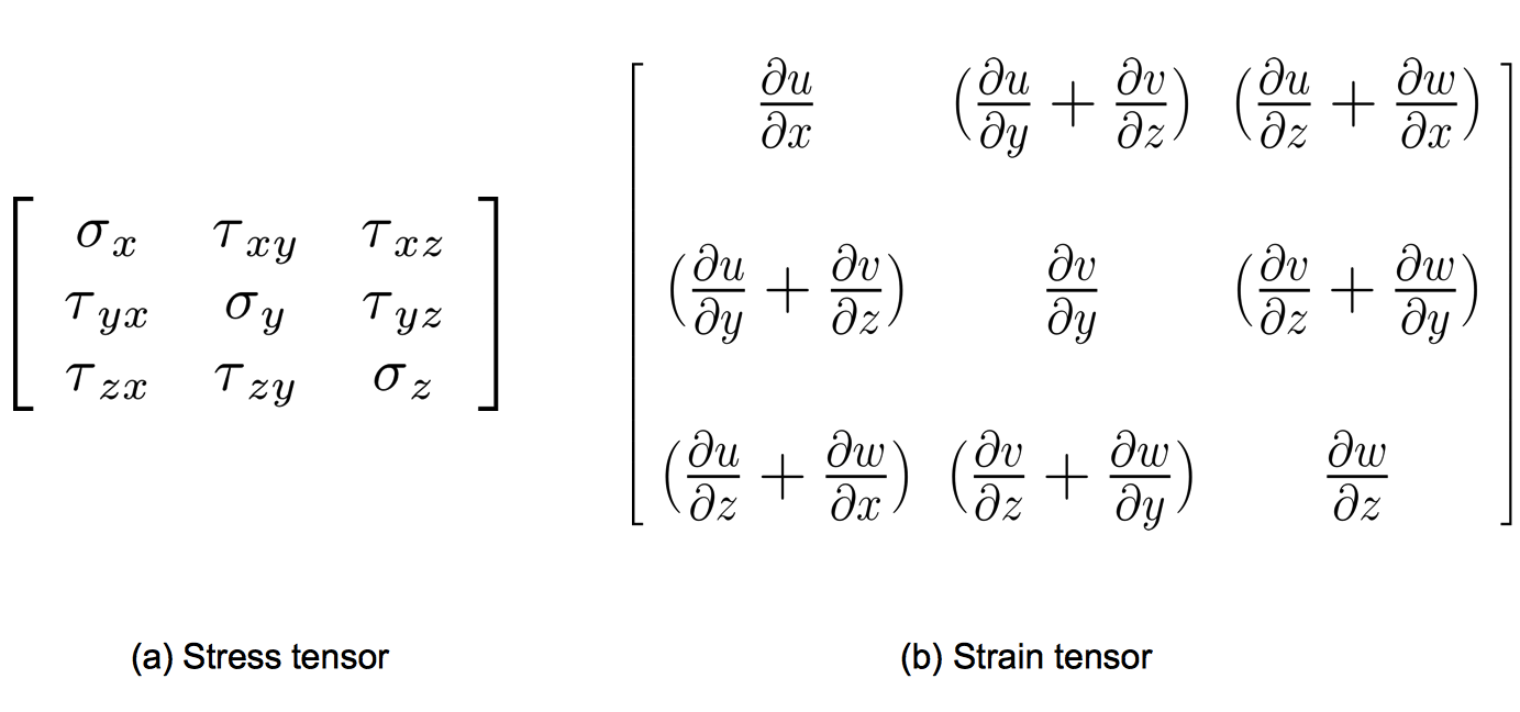 Figure6-20