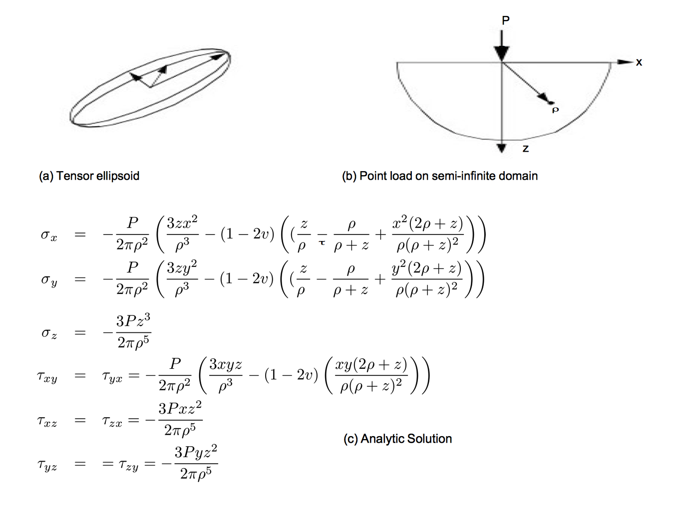 Figure6-21