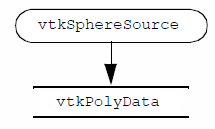 Figure6-34a