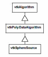 Figure6-34b