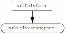 Figure6-36a