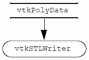 Figure6-36b