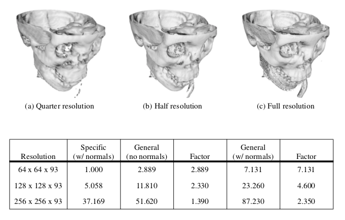 Figure6-38