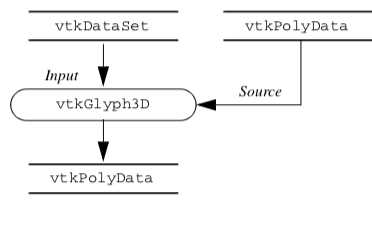 Figure6-40