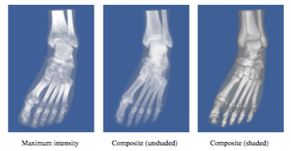 Figure7-20