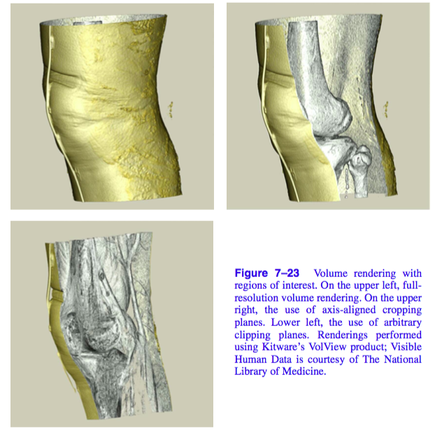 Figure7-23