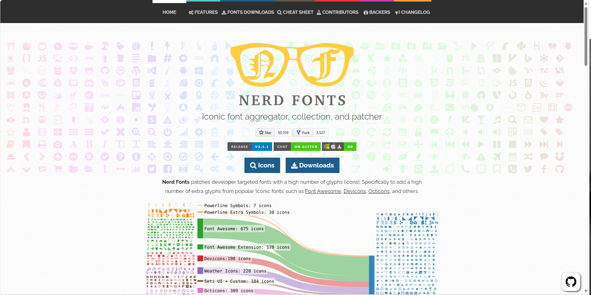 Nerd Fonts